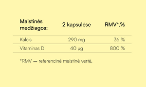 Multivitaminų ir kalcio citrato rinkinys po bariatrinių operacijų (1 mėnesiui)
