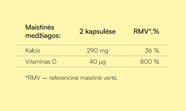Multivitaminų ir kalcio citrato rinkinys po bariatrinių operacijų (1 mėnesiui)